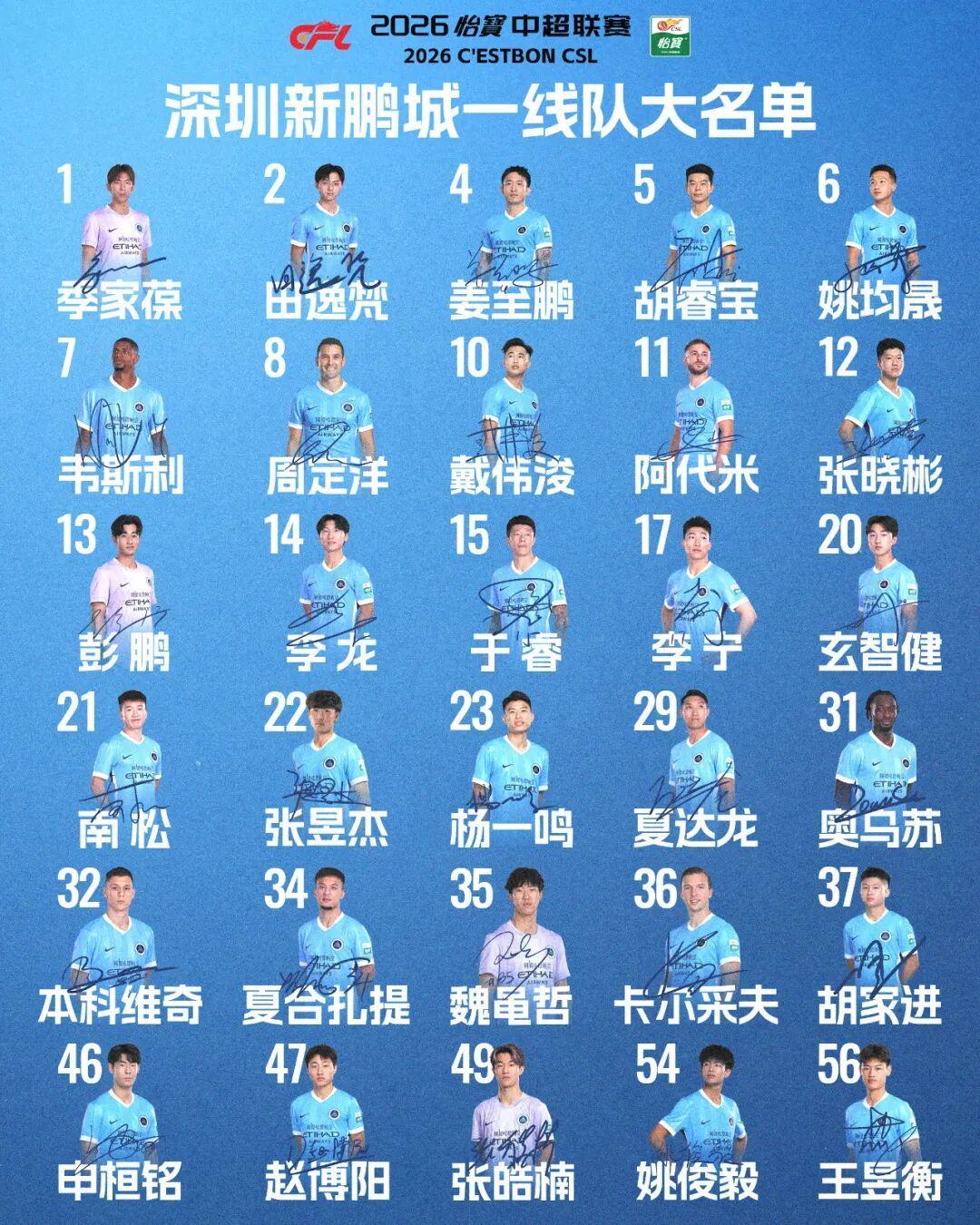 开云APP-本周六新鹏城主场首秀,坐标深圳市体育中心,吉祥物将亮相